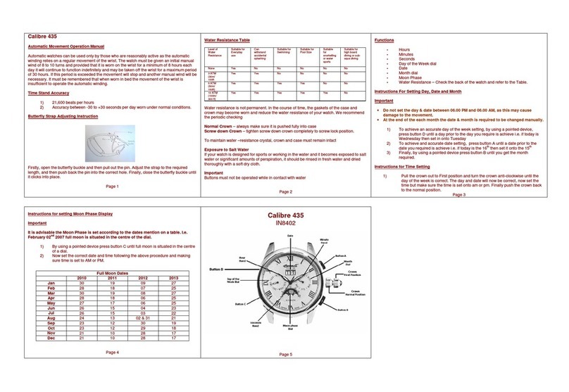 Zeon IN8402 CALIBRE 435 Operation manual