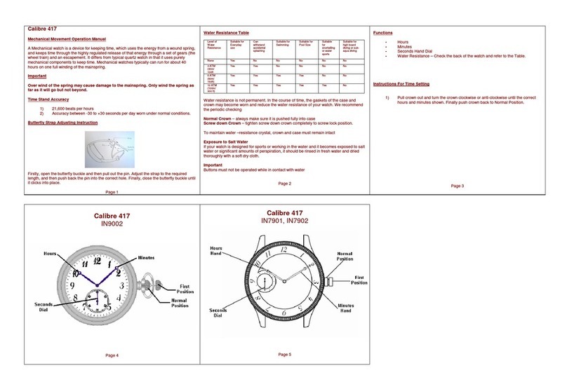 Zeon IN7901 CALIBRE 417 Operation manual