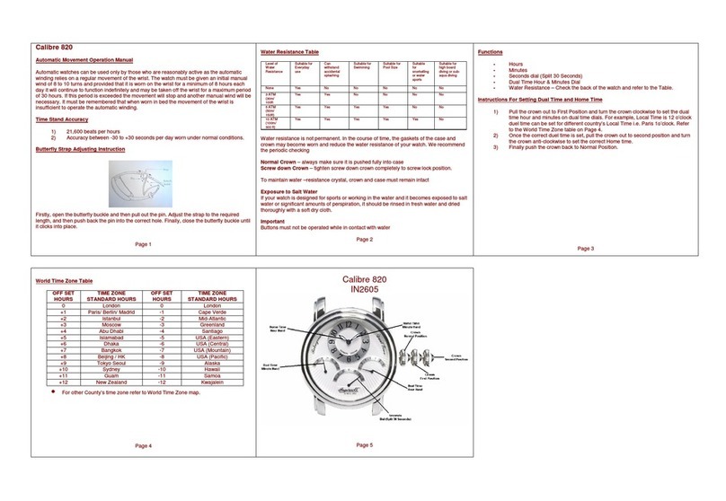 Zeon IN2605 Calibre 820 Operation manual
