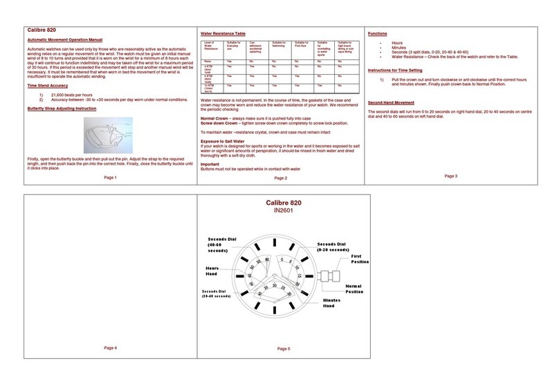 Zeon IN2601 CALIBRE 820 Operation manual