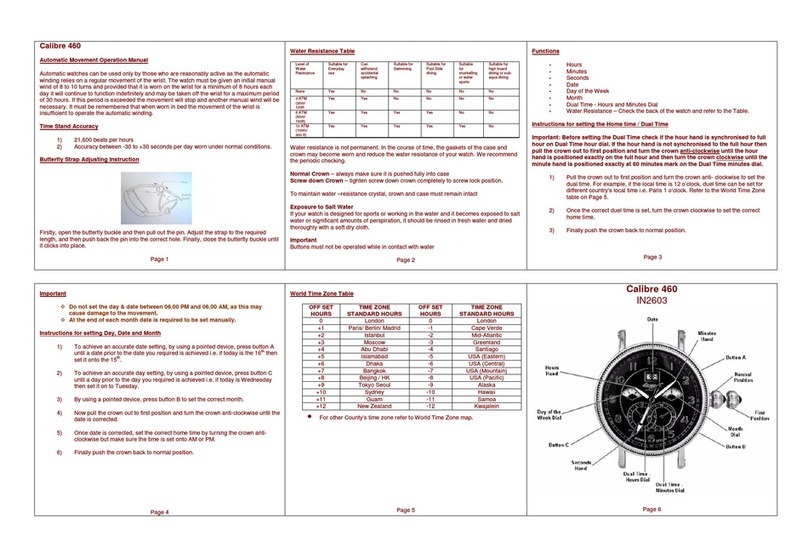 Zeon IN2603 CALIBRE 460 Operation manual
