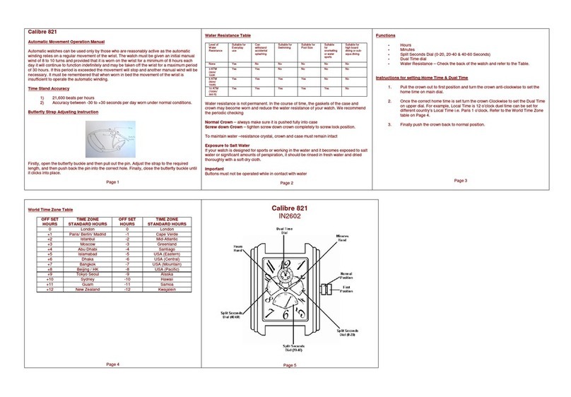 Zeon IN2602 CALIBRE 821 Operation manual