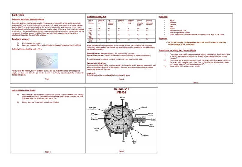 Zeon IN1809 CALIBRE 619 Operation manual