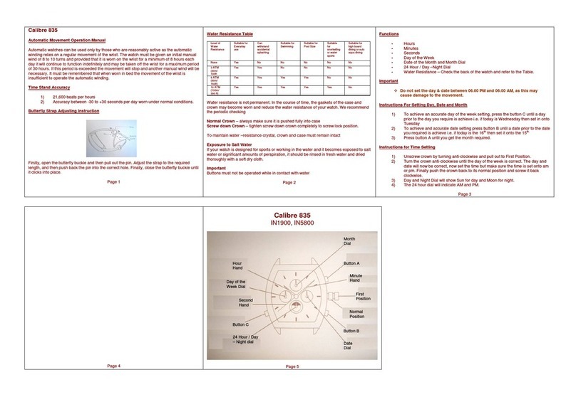 Zeon IN1900 CALIBRE 835 Operation manual