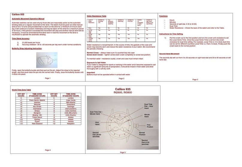 Zeon IN2600 CALIBRE 935 Operation manual
