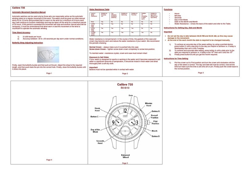 Zeon IN1810 CALIBRE 735 Operation manual