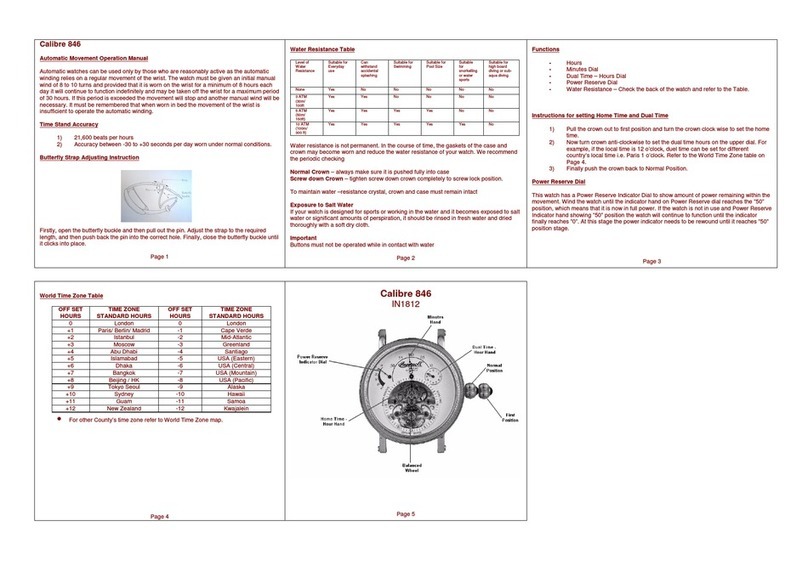 Zeon IN1812 CALIBRE 846 Operation manual