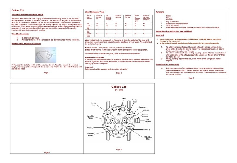 Zeon IN1808 CALIBRE 735 Operation manual