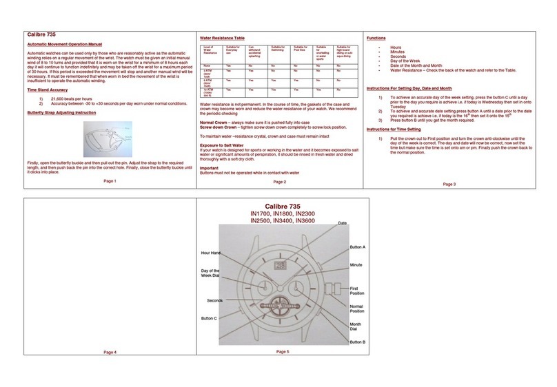 Zeon IN1700 CALIBRE 735 User manual