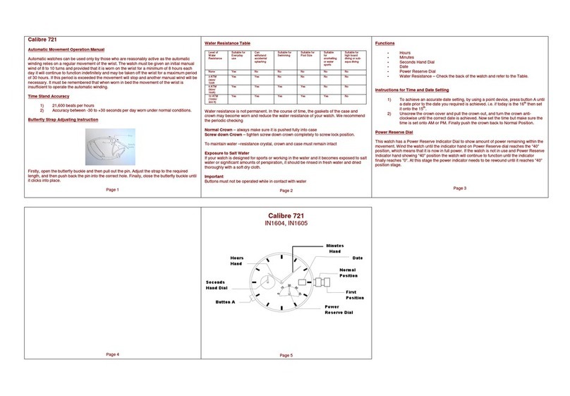 Zeon IN1604 CALIBRE 721 Operation manual