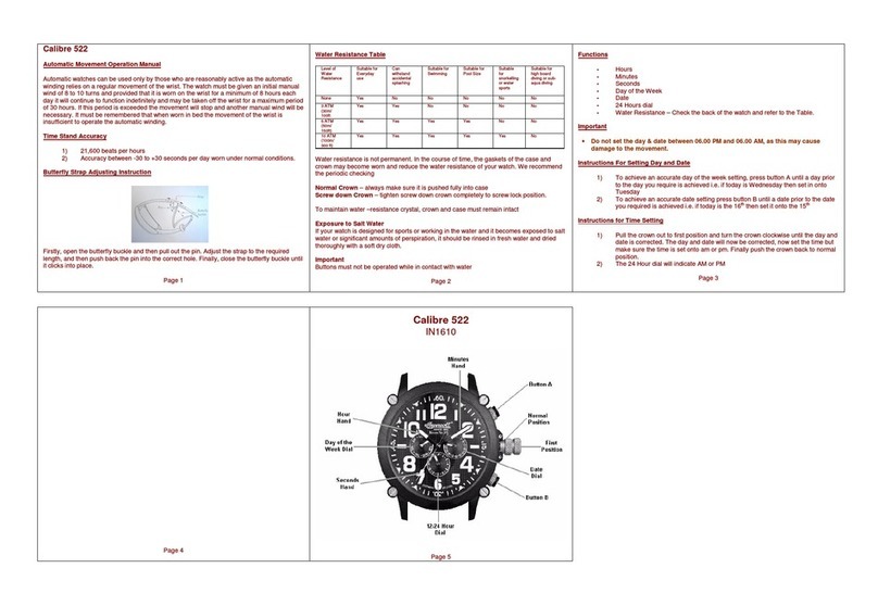 Zeon IN1610 CALIBRE 522 Operation manual