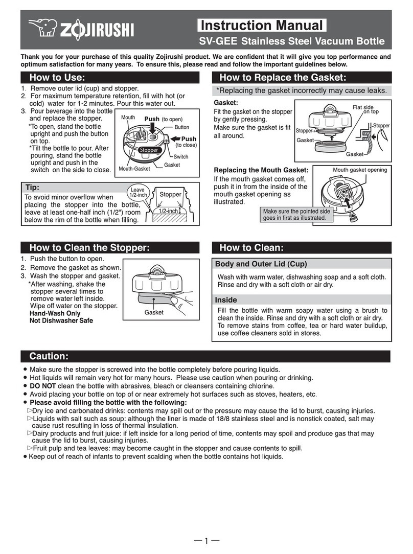 Zojirushi SV-GEE User manual