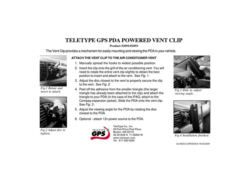Teletype 2091 manual