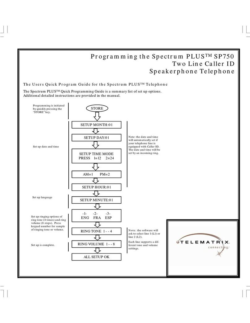 Telematrix Spectrum Plus SP750 Operating instructions
