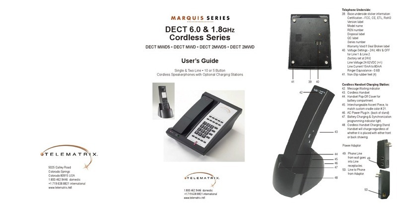 Telematrix Marquis series user guide