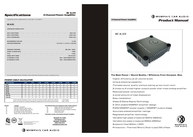 Memphis SC 4.55 product manual
