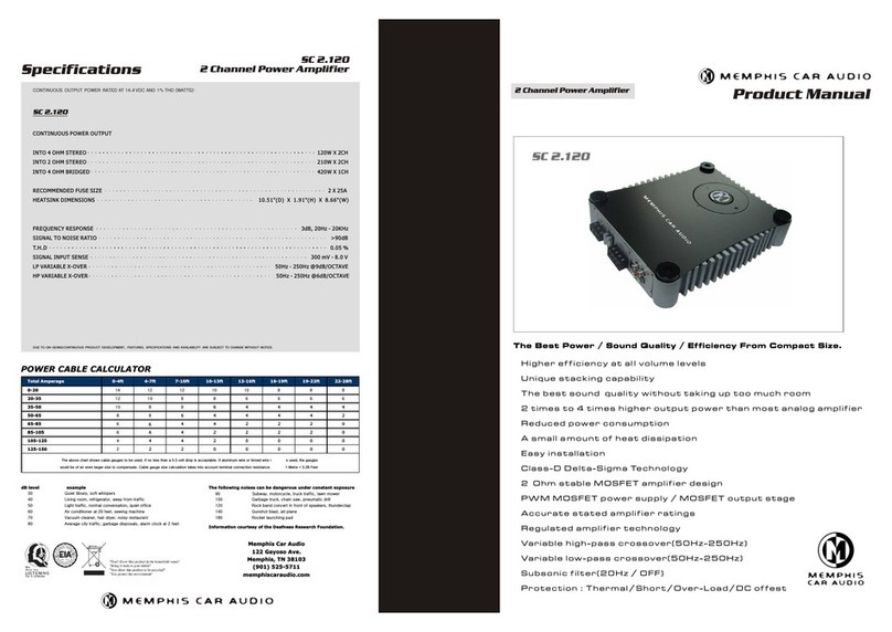 Memphis SC 2.120 product manual Memphis SC 2.120 product manual