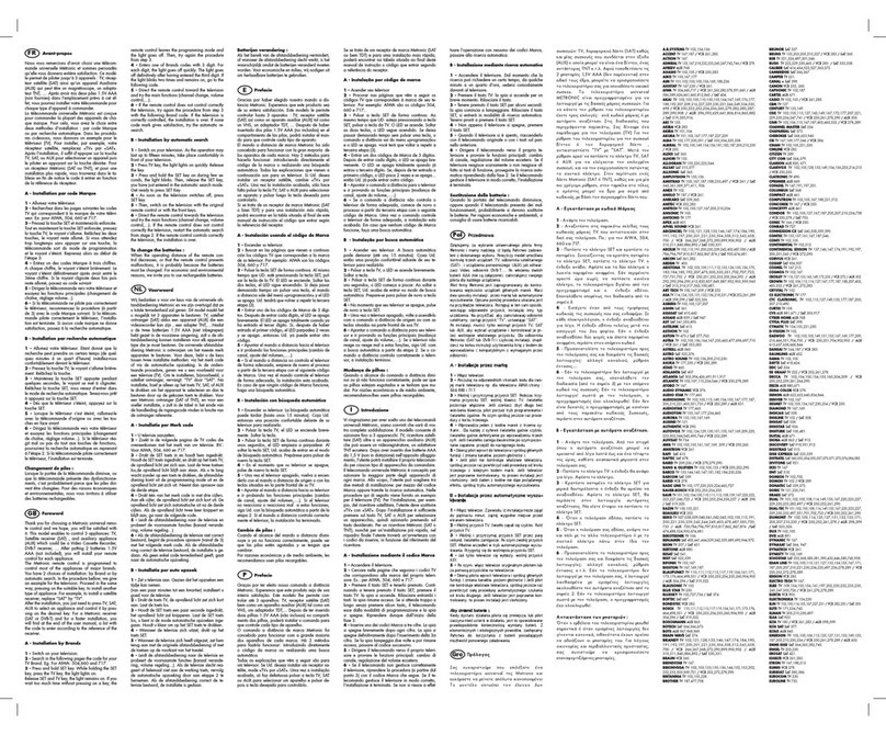 Metronic ZAP 3 SKIN User manual