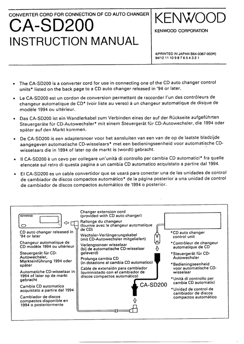 Kenwood CA-SD200 User manual Kenwood CA-SD200 User manual