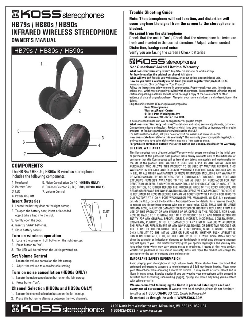 Koss HB79s User manual
