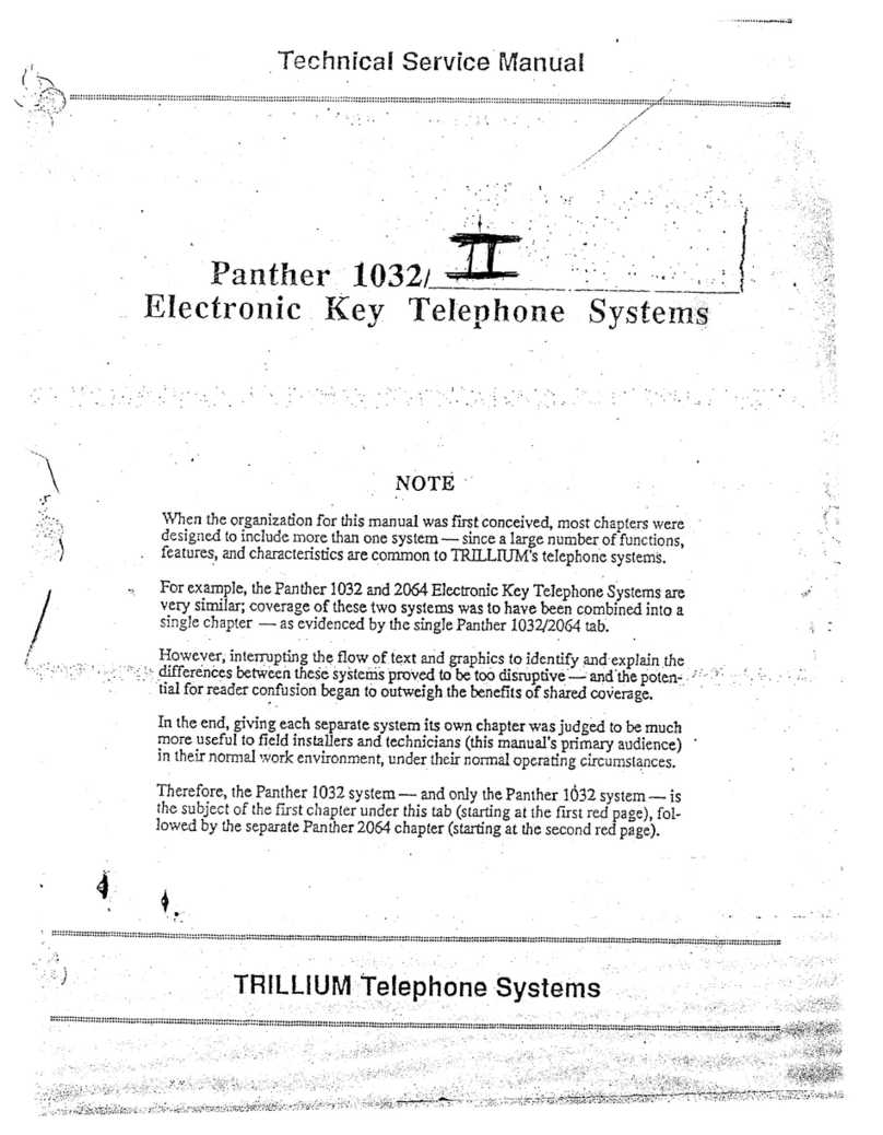 Panther Panther II 1032 manual&nbsp;