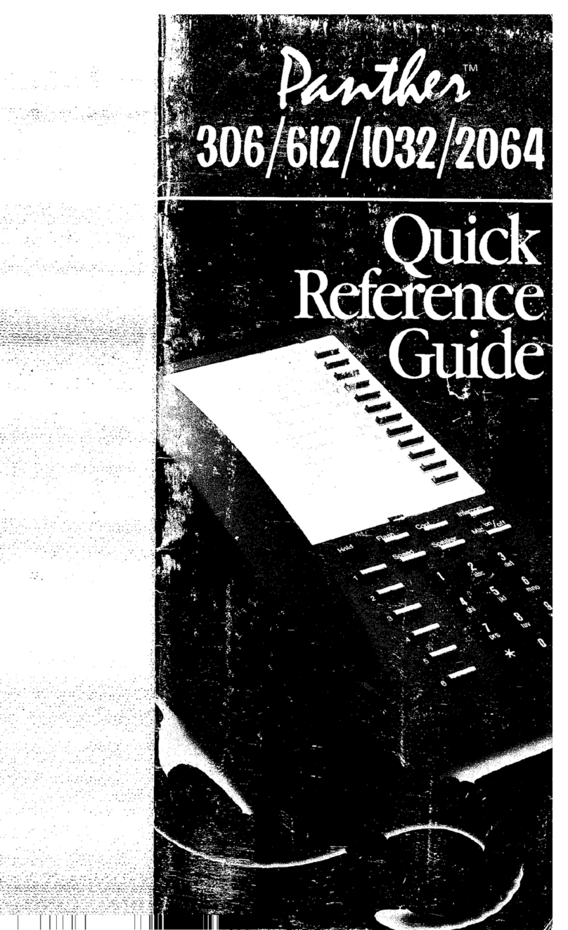 Panther Panther II 1032 Quick reference guide