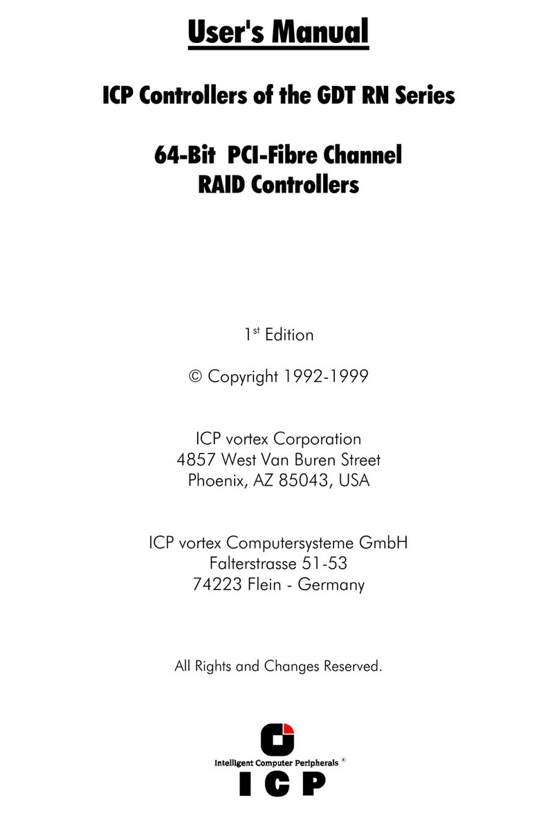 ICP GDT RN Series user manual