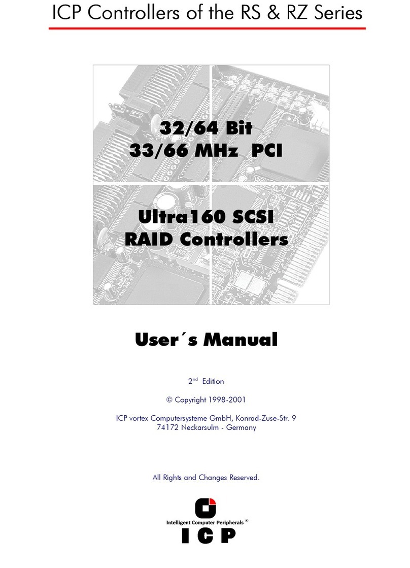 ICP RS Series user manual