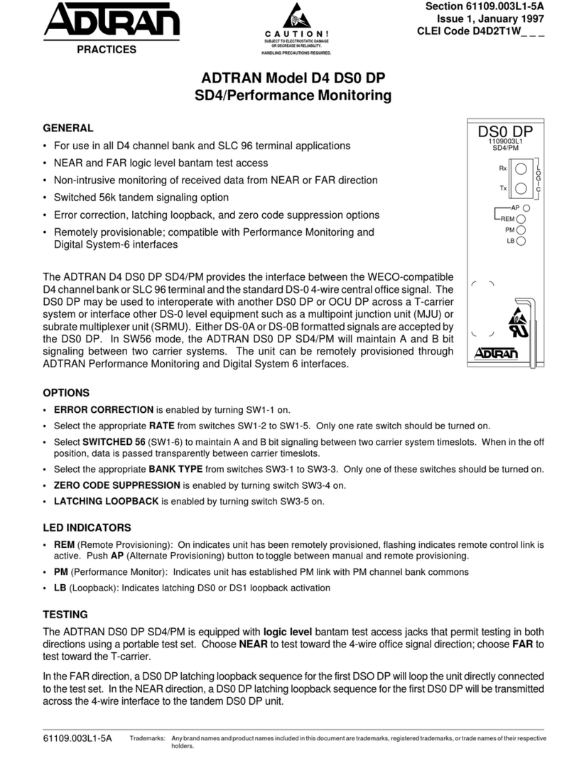 ADTRAN D4 DS0 DP Practices