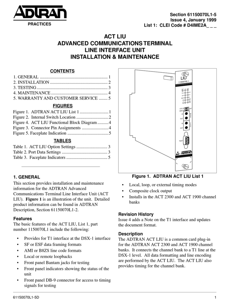 ADTRAN ACT LIU Installation & maintenance