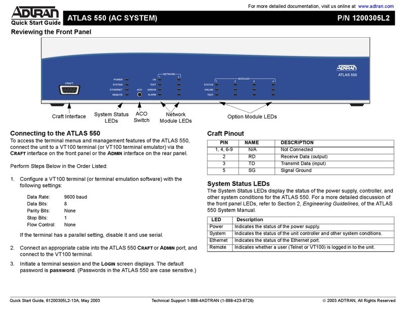 ADTRAN ATLAS 550 quick start guide