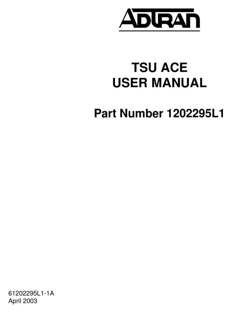 ADTRAN 1202295L1 User manual
