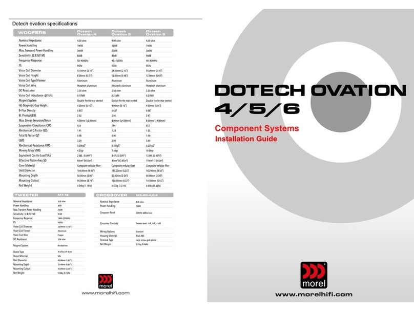 Morel Dotech Ovation 4 installation guide
