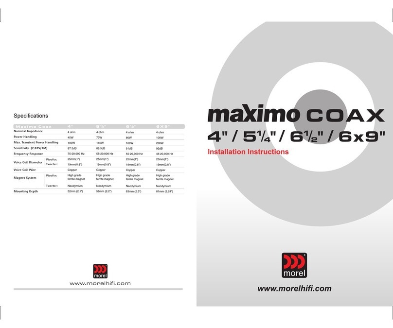 Morel Maximo Coax 4 User manual
