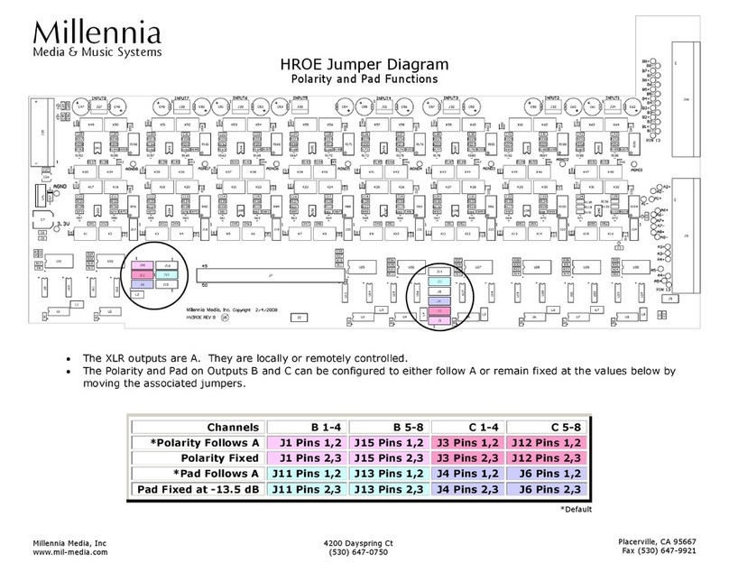 Millennia HROE Schematic diagram