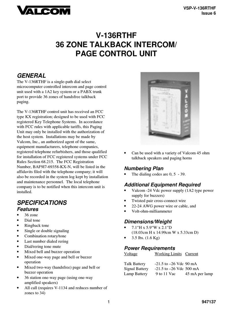 Valcom V-136RTHF User manual