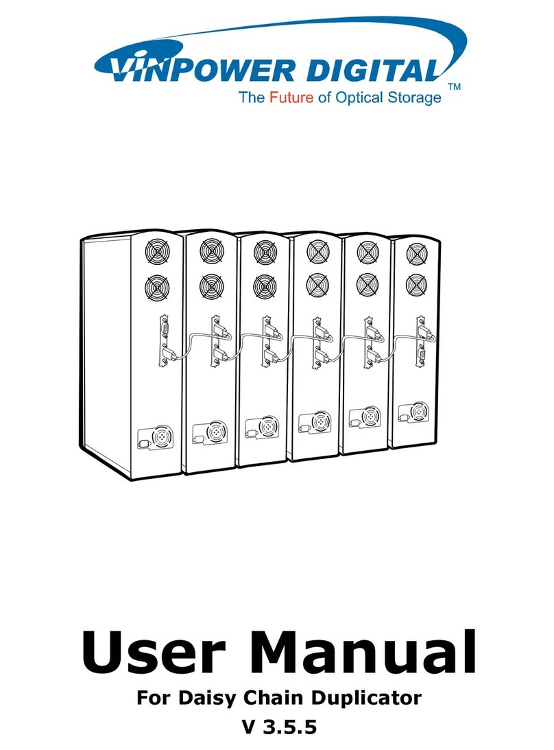Vinpower Daisy Chain user manual