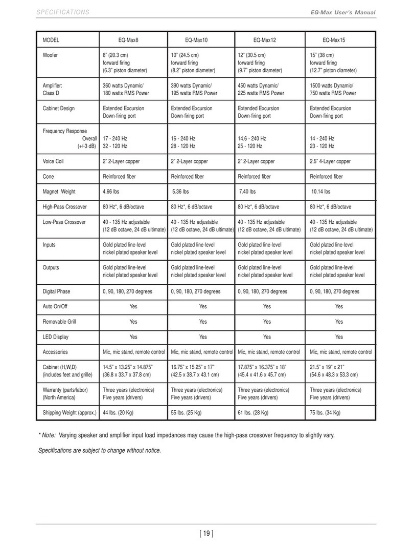 Velodyne EQ-Max Series Specifications