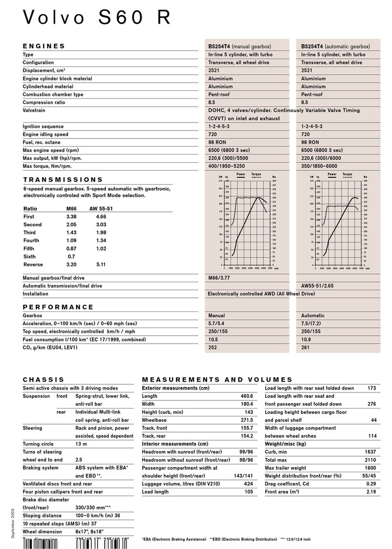 Volvo V70 R User manual Volvo V70 R User manual