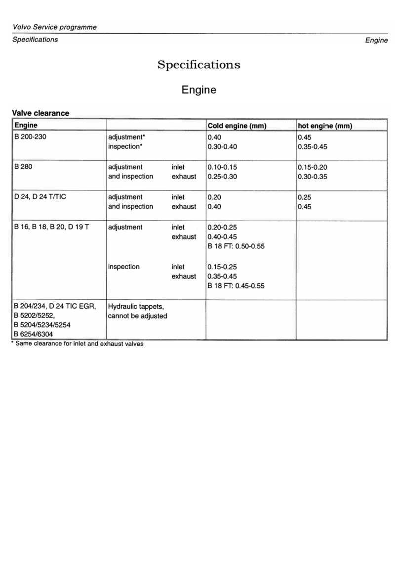 Volvo Engine Specifications