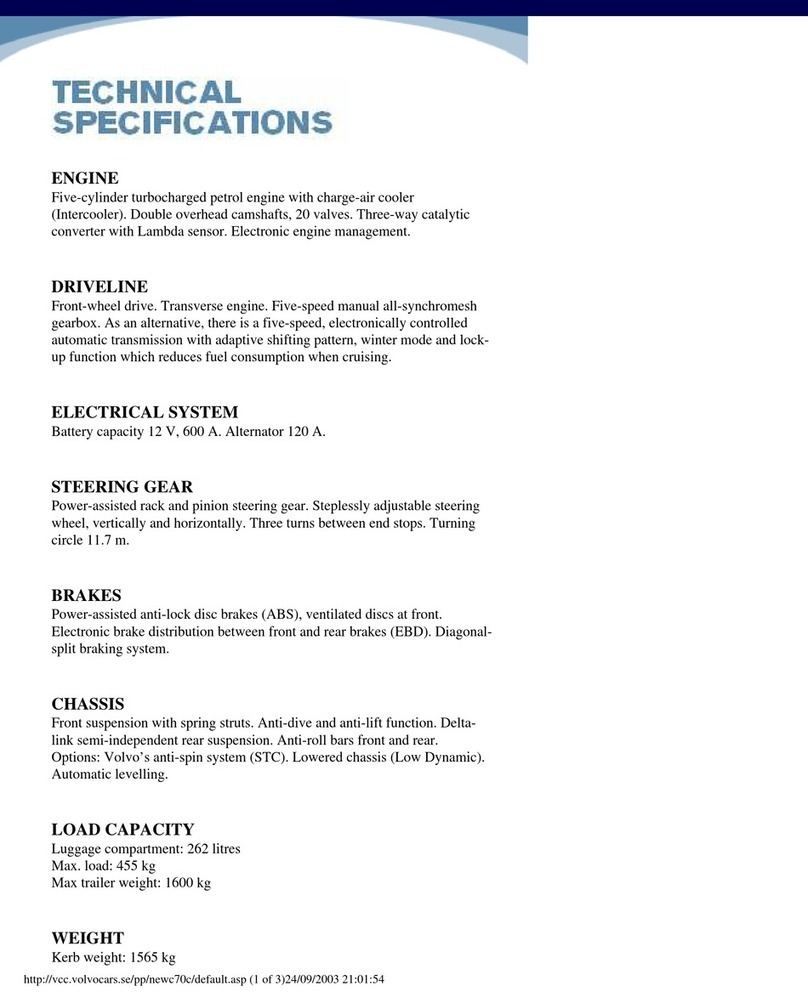 Volvo C70 Technical specifications