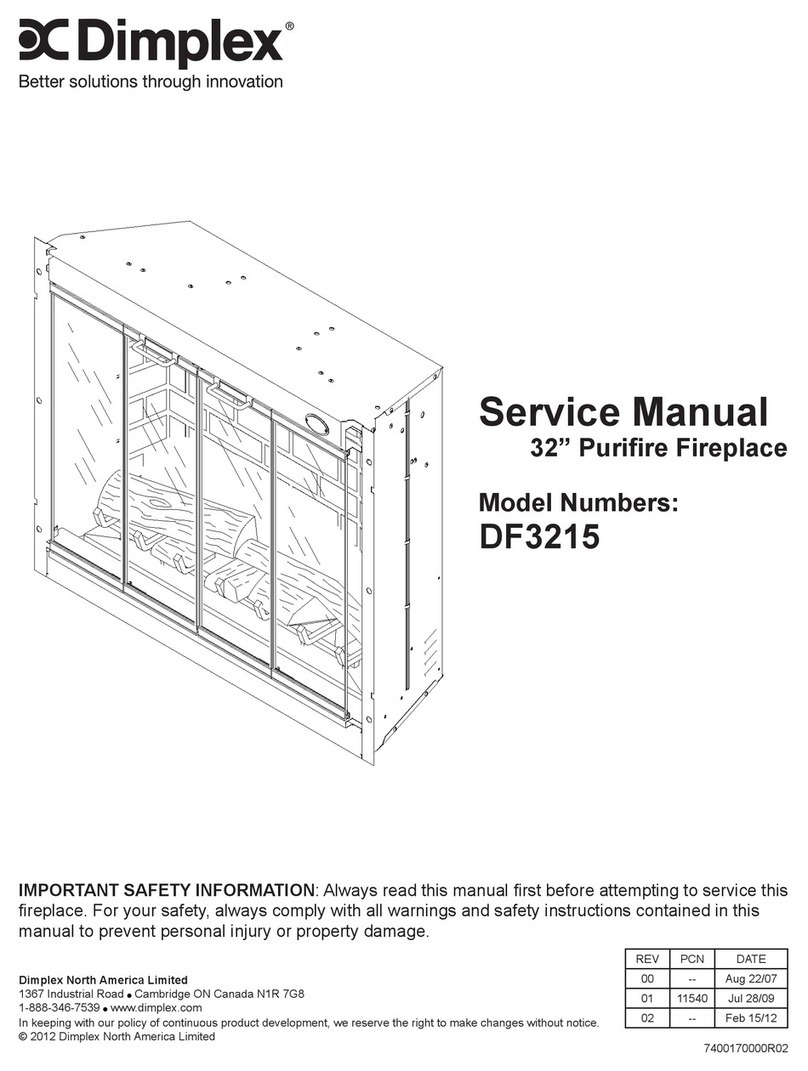 Dimplex MULTIFIRE DF3215 User manual