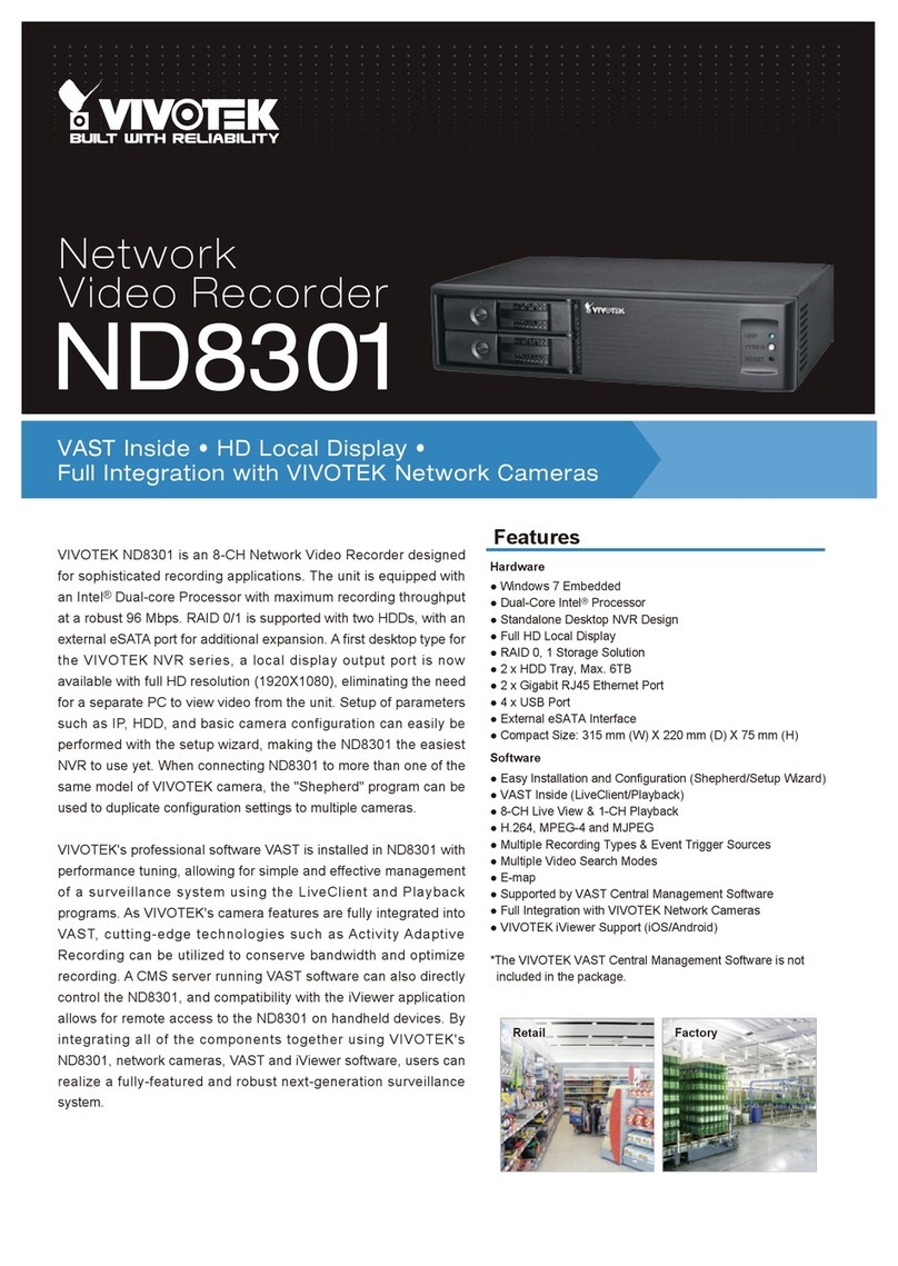 Vivotek ND8301 specification