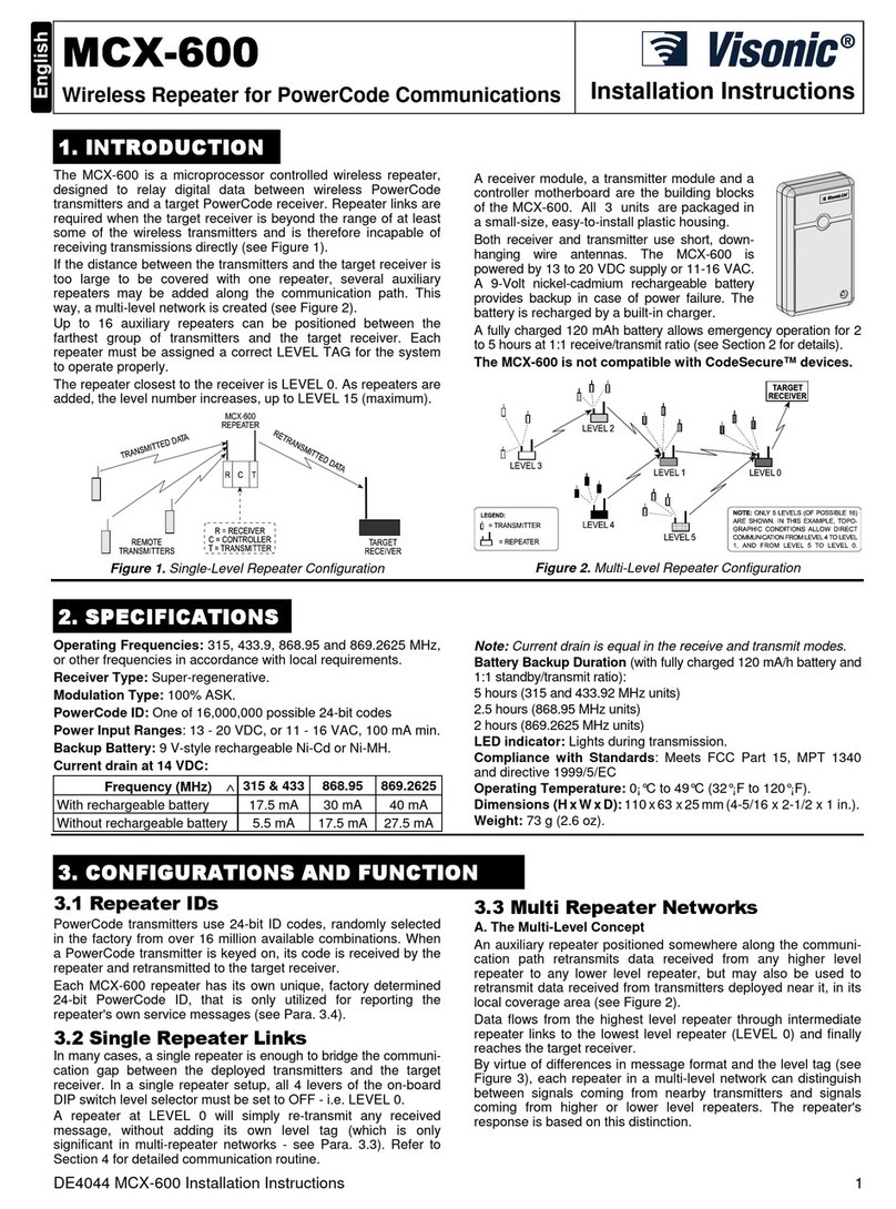 Visonic MCX-600 User manual