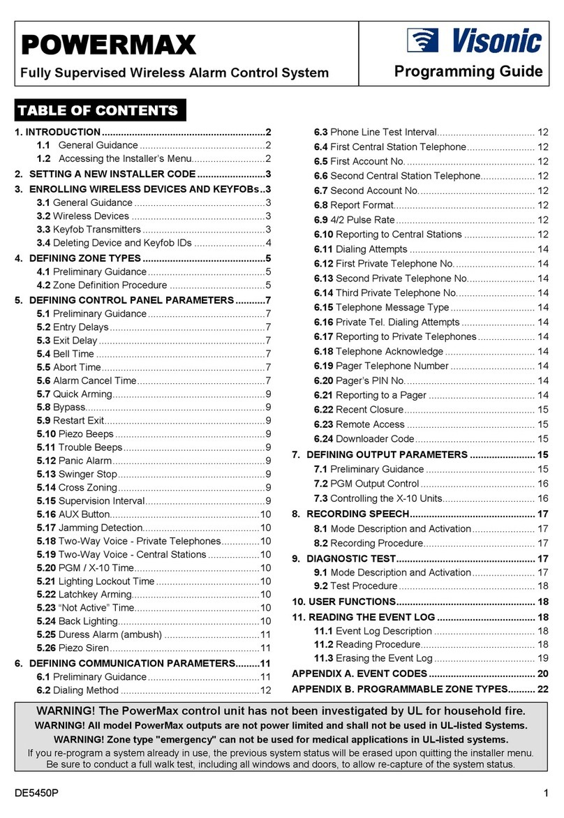 Visonic POWERMAX - Operating instructions