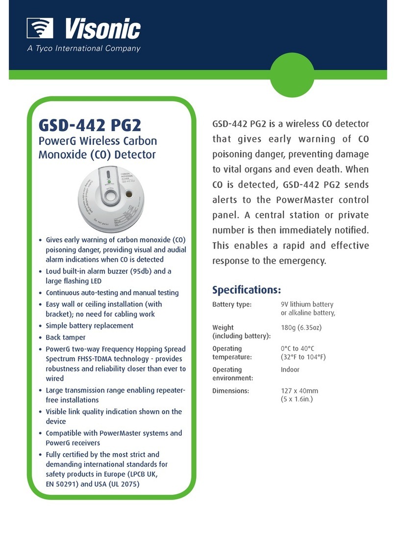 Visonic GSD-442 PG2 User manual