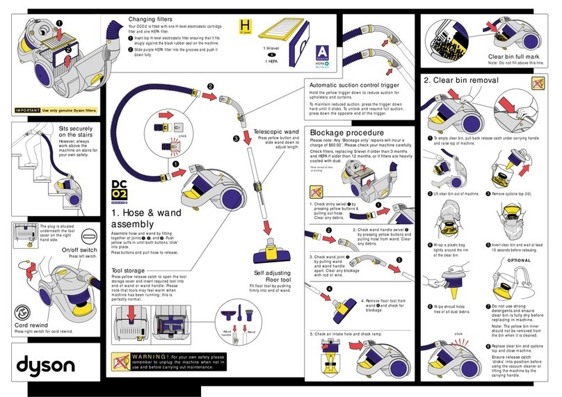 Dyson DC02 User manual