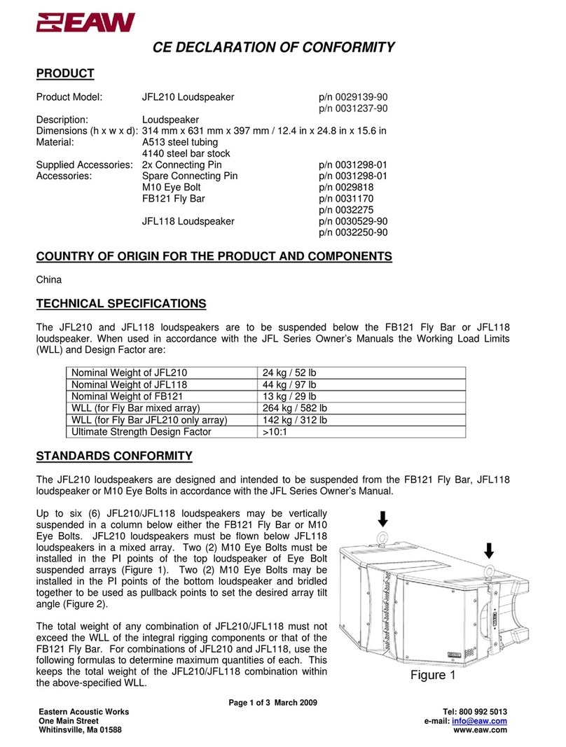 EAW JFL118 Reference guide