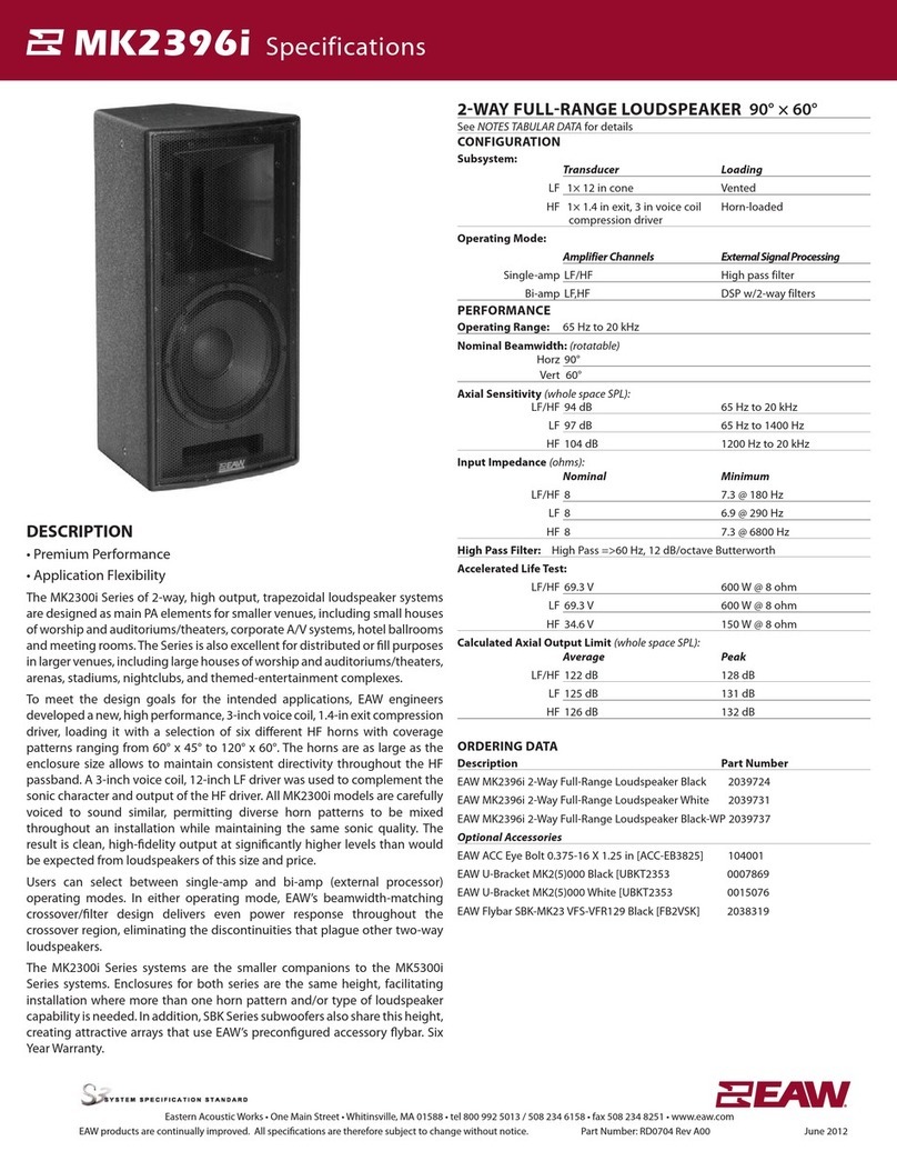 EAW MK2396i User manual