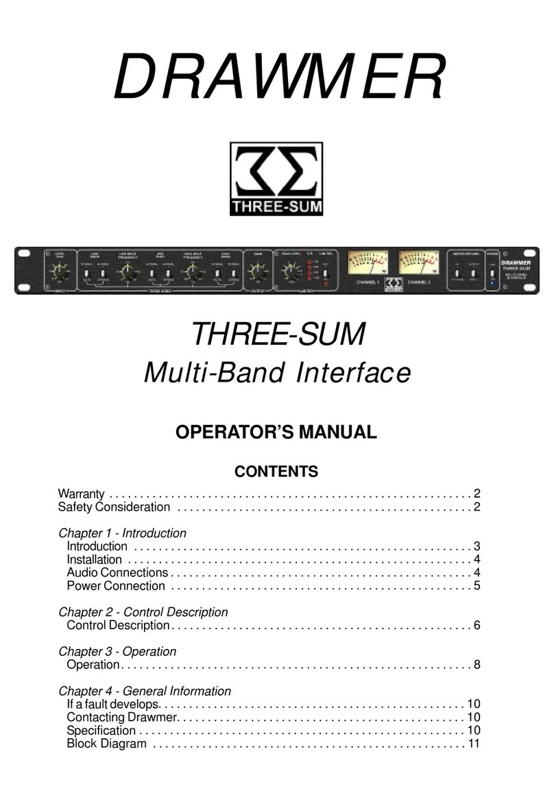 Drawmer THREE-SUM Operator's manual